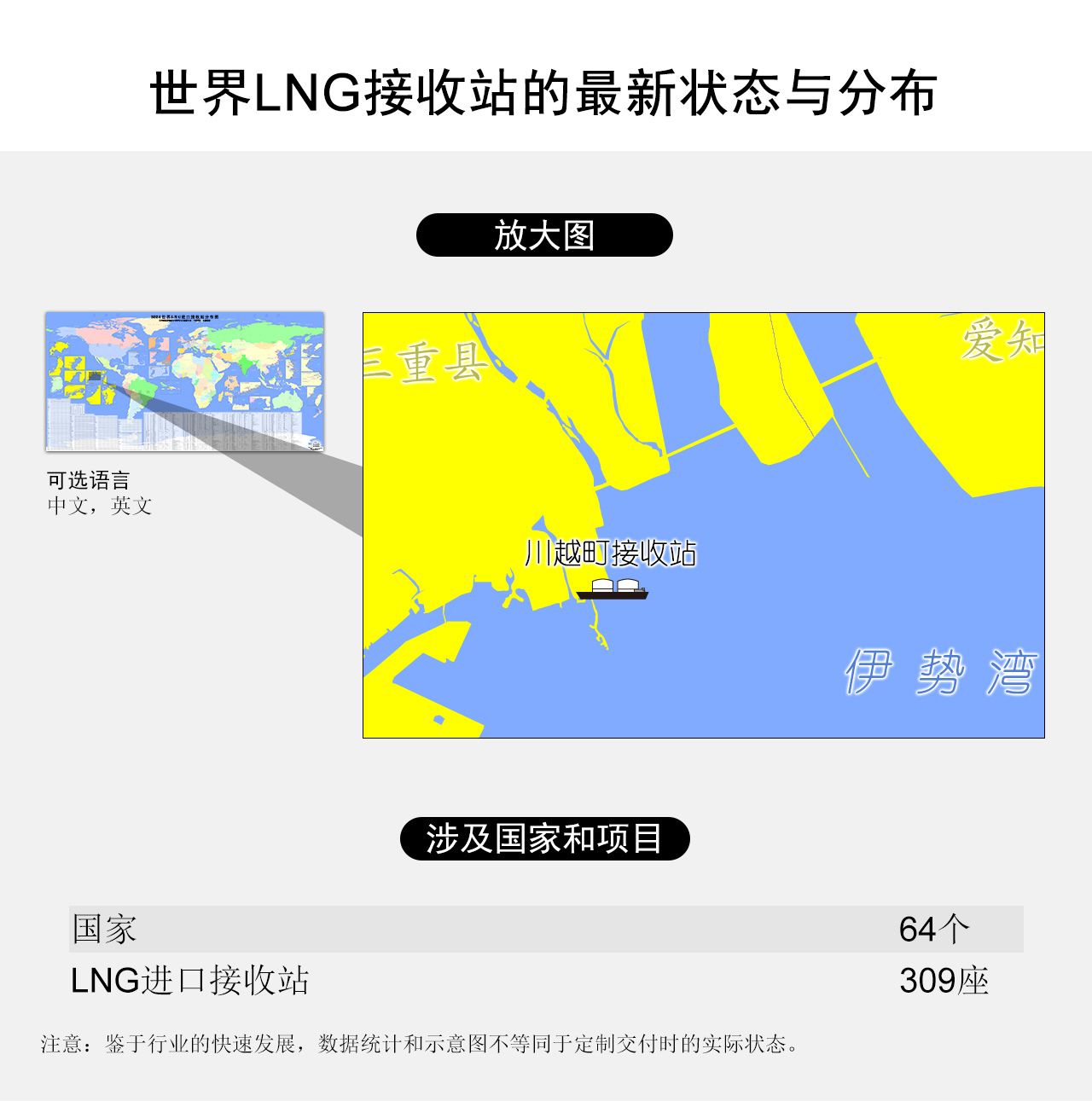 世界LNG接收站的最新状态与分布