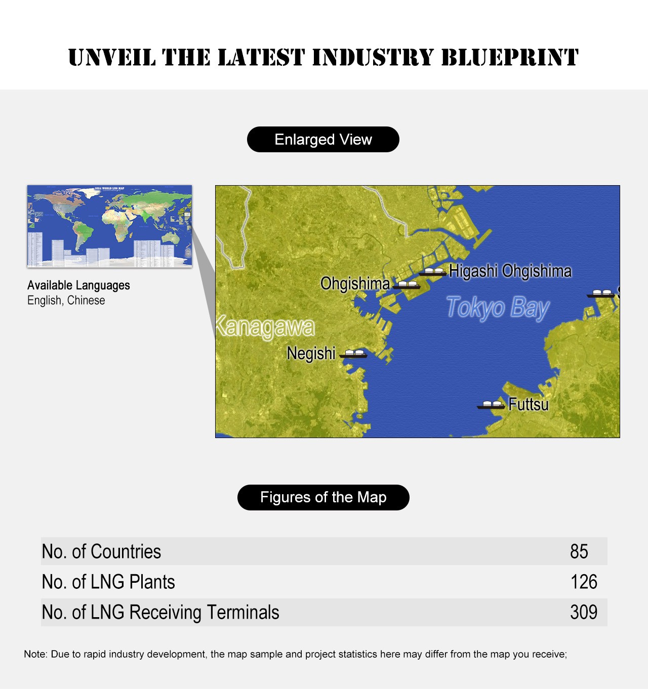 Unveil the Latest Industry Blueprint