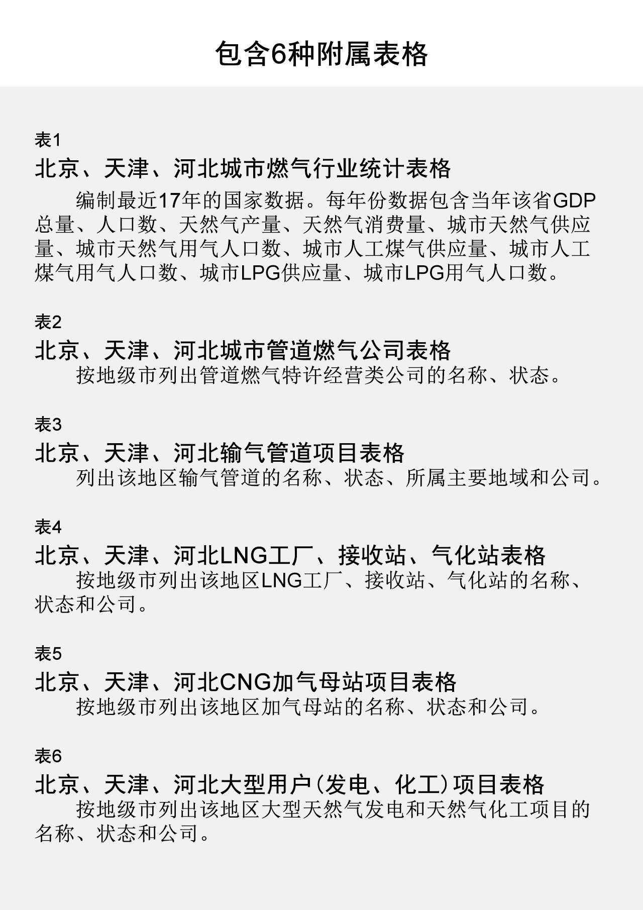 包含6种附属表格