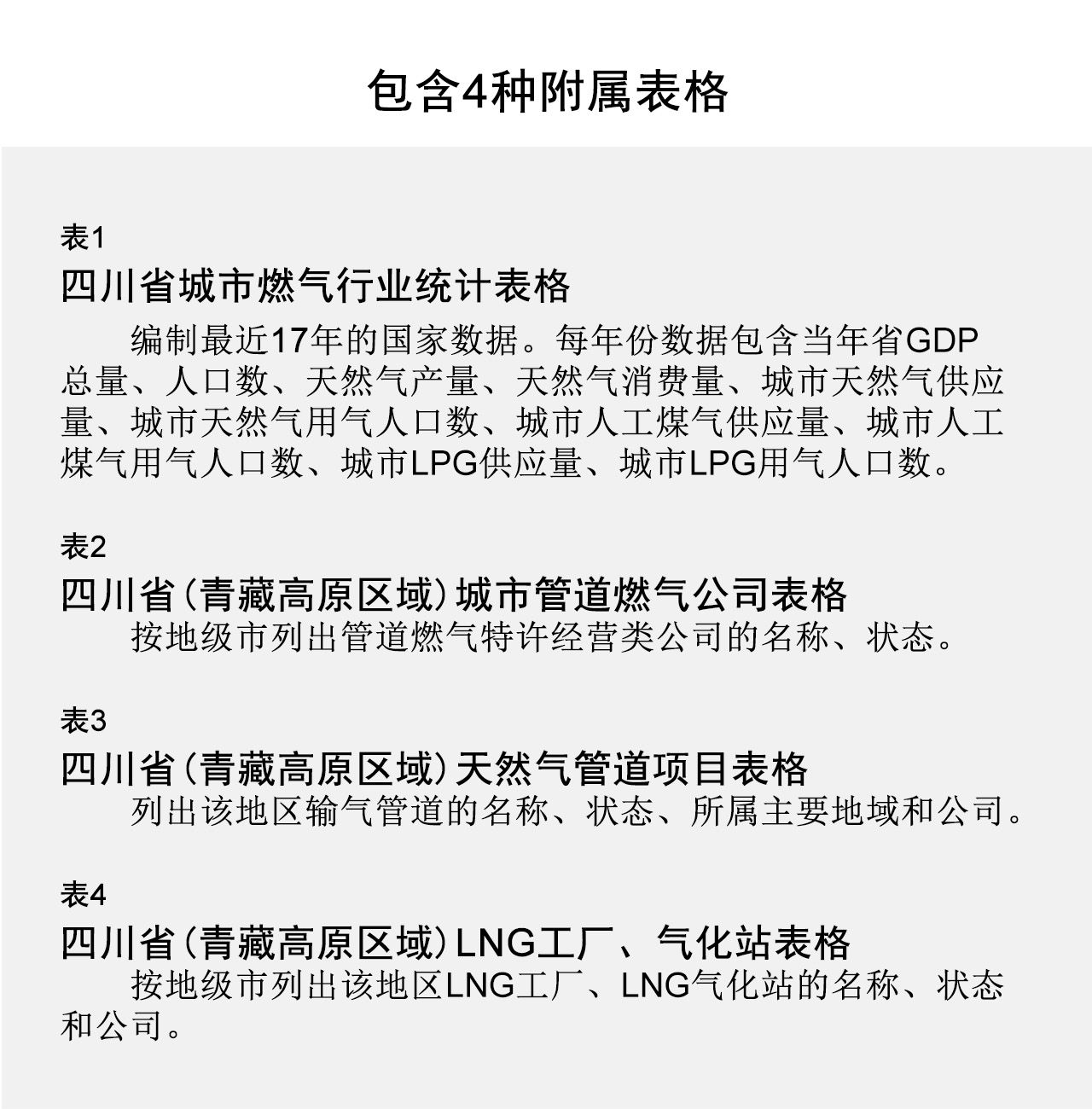 包含4种附属表格