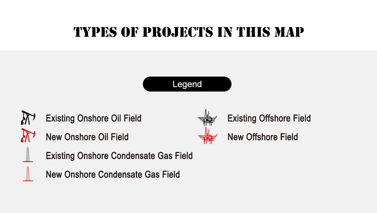 Types of Projects in This Map